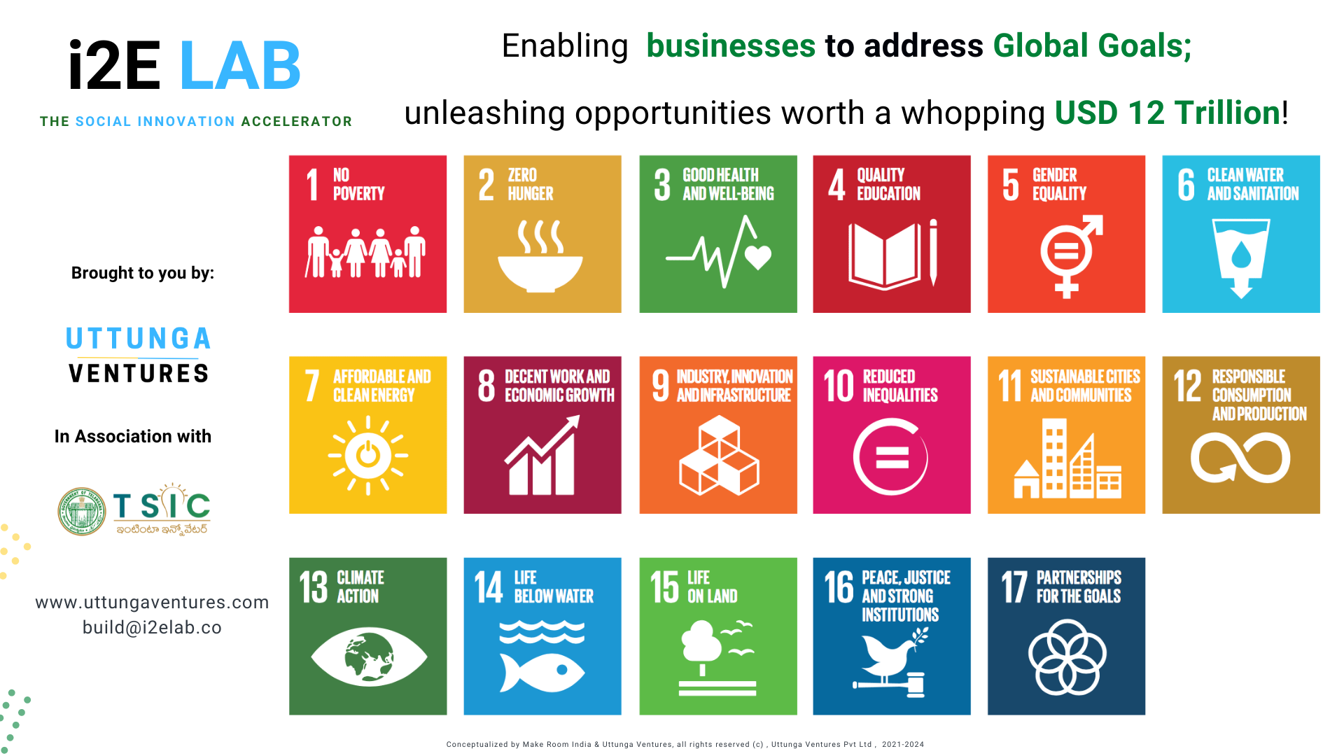 i2e LAB BUSINESS OPPORTUNITY TO SOLVE FOR GLOBAL GOALS 